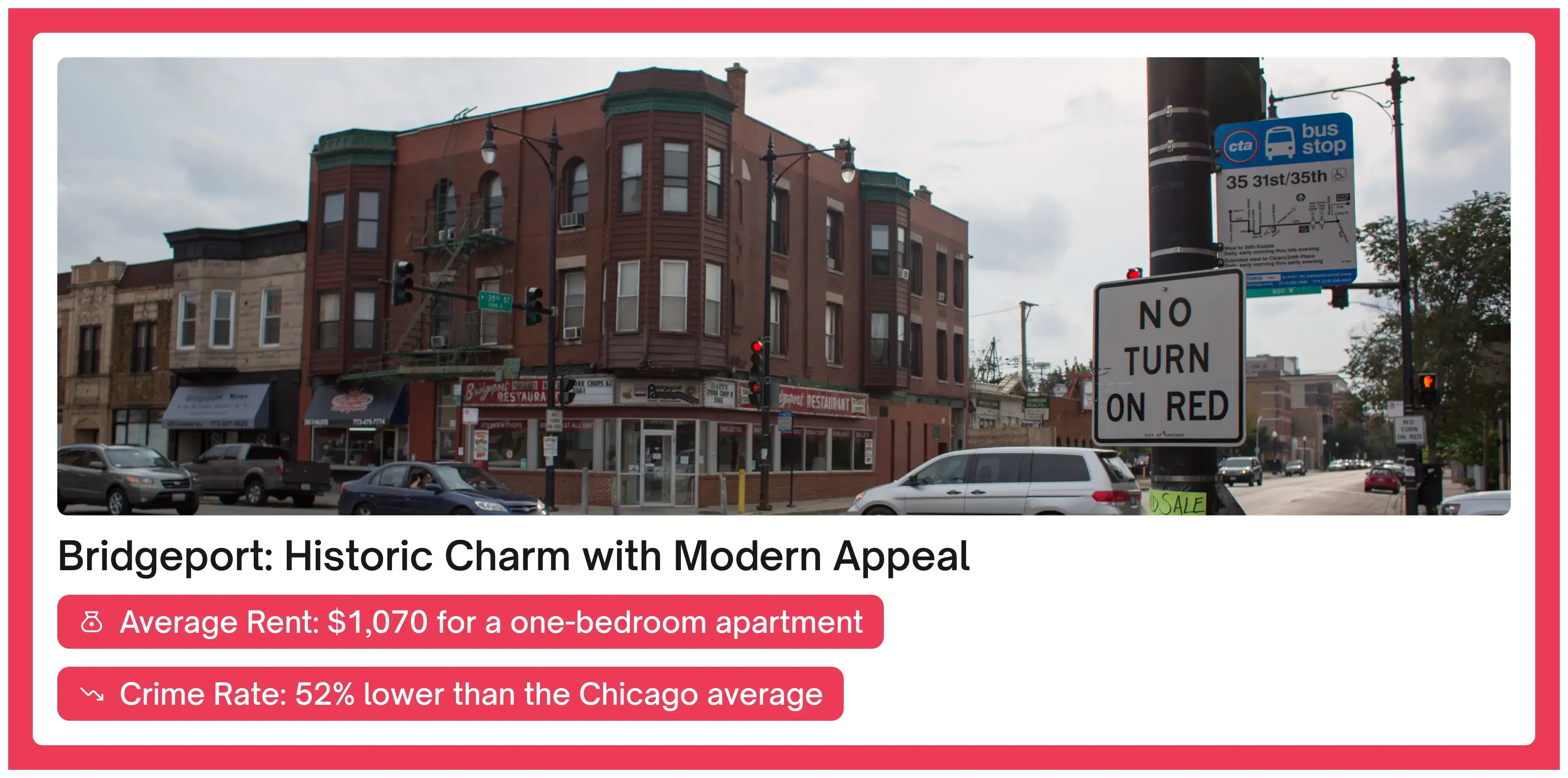 Affordable Neighborhoods in Chicago Top BudgetFriendly Areas Amber